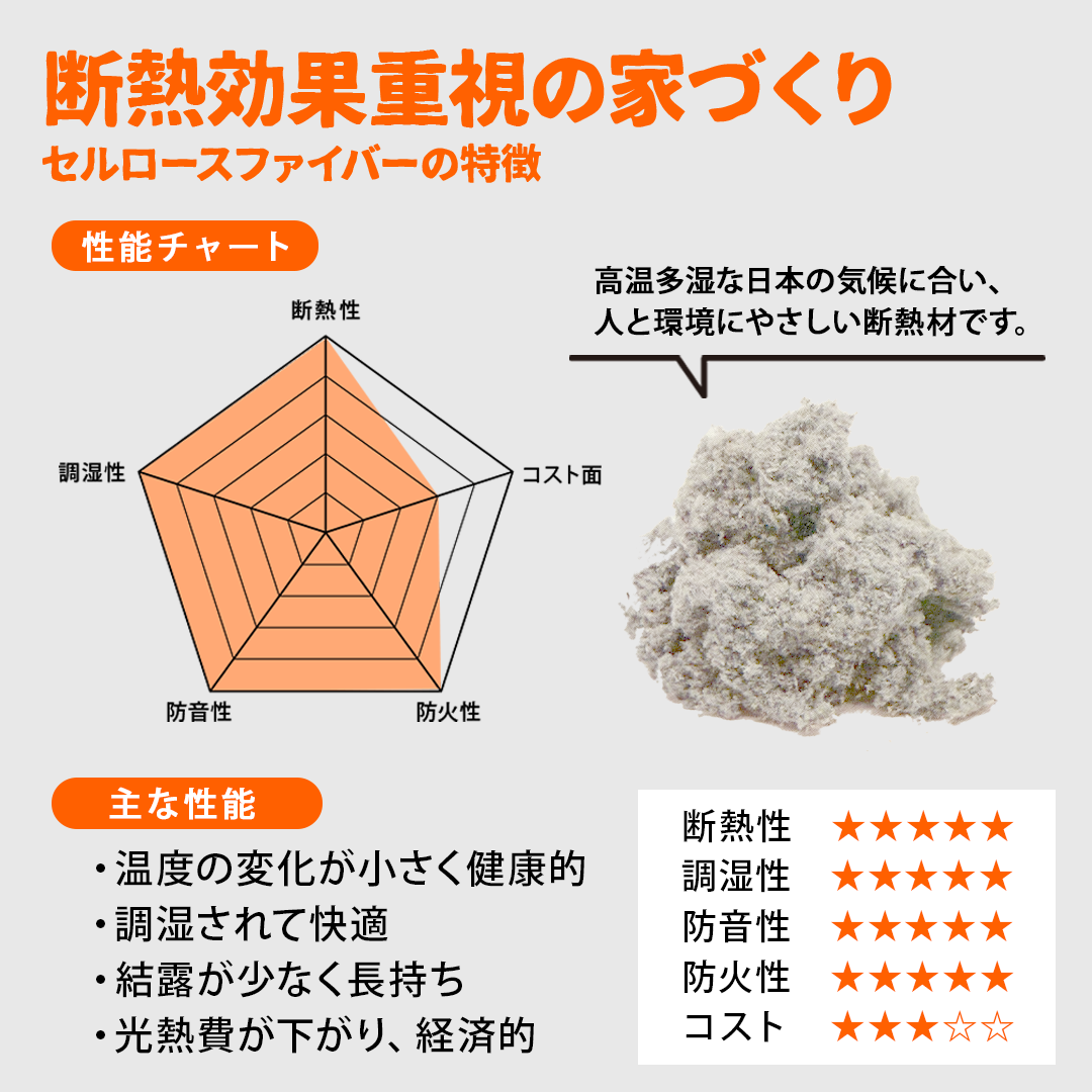 アートボード 4 54-1