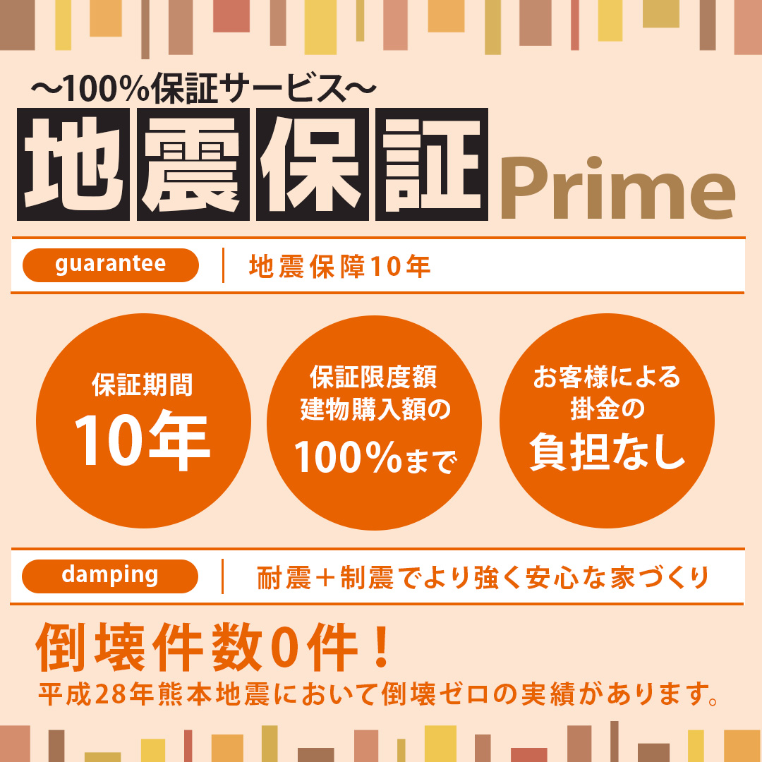 カルーセル1枚目リブワークの強み