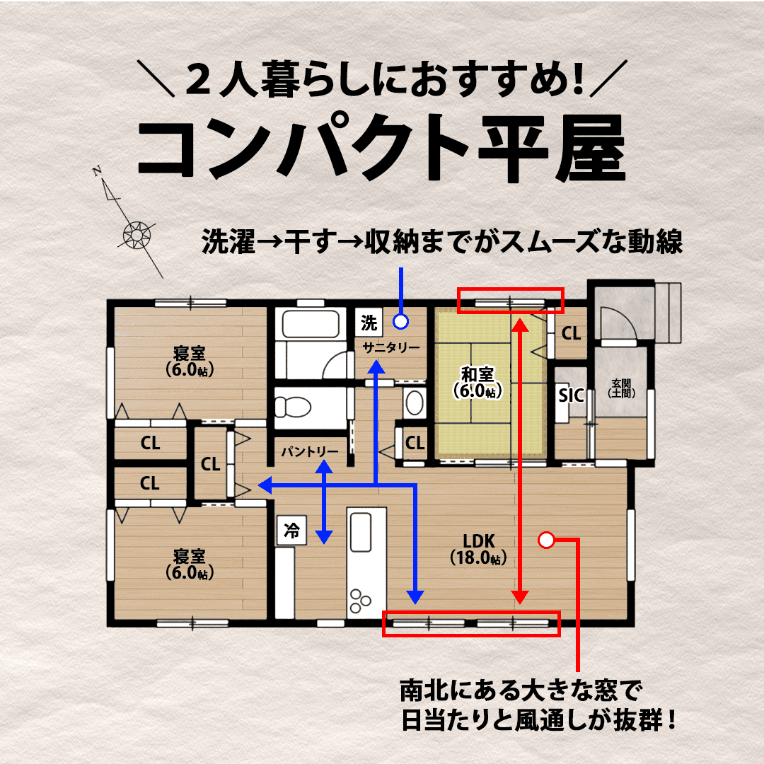 伊志様間取り