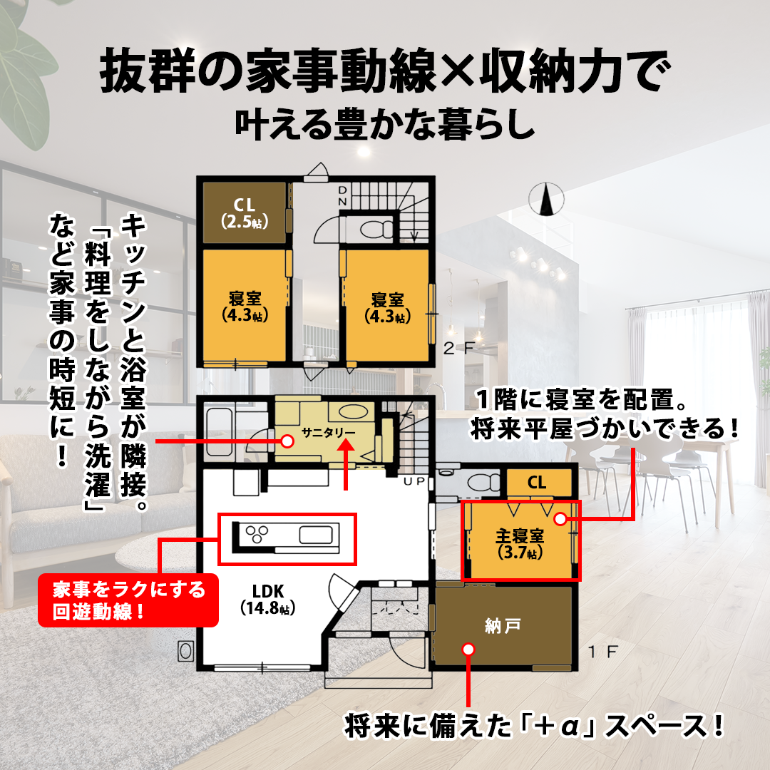 間取り (1) (1)