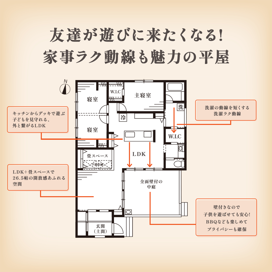 間取り (2)