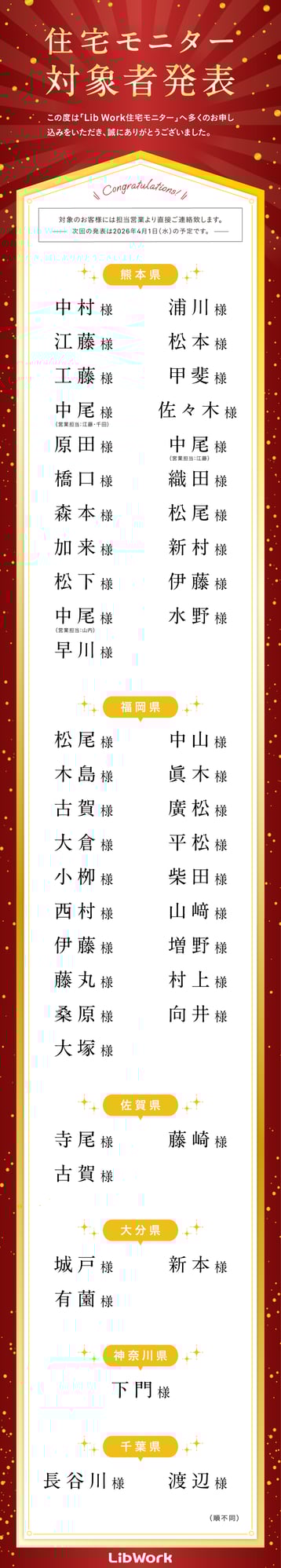 0313_モニター当選者
