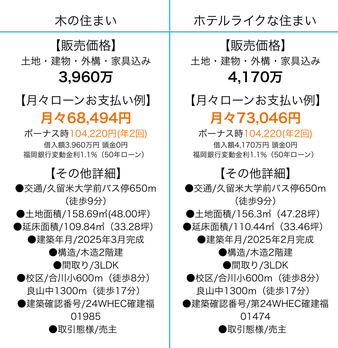 2棟同時販売会LP用-1