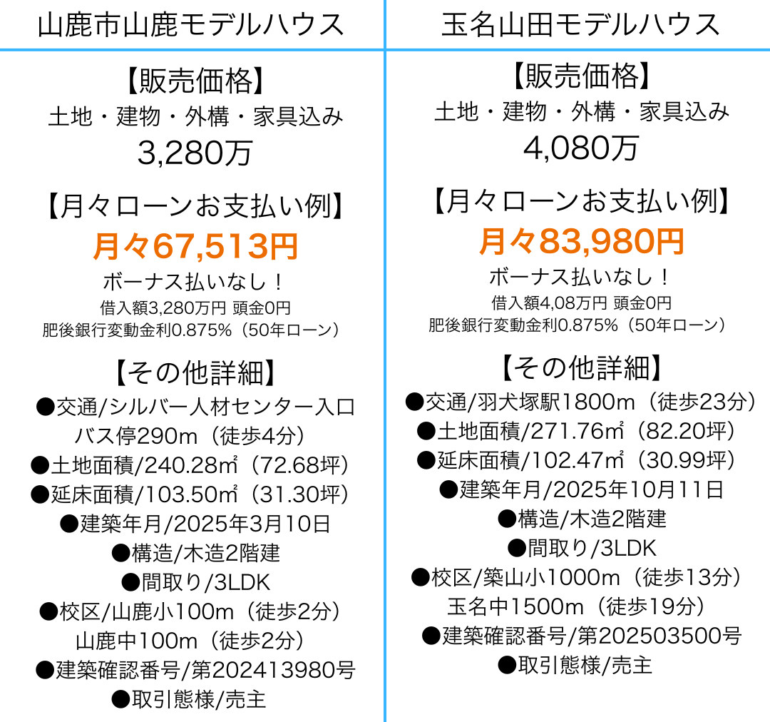 37-山鹿・玉名販売会LP用 (5)
