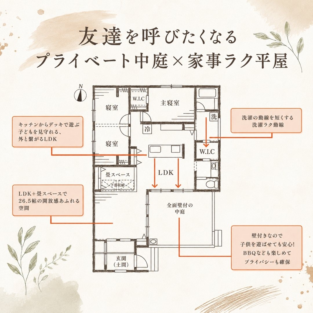 みやま間取り