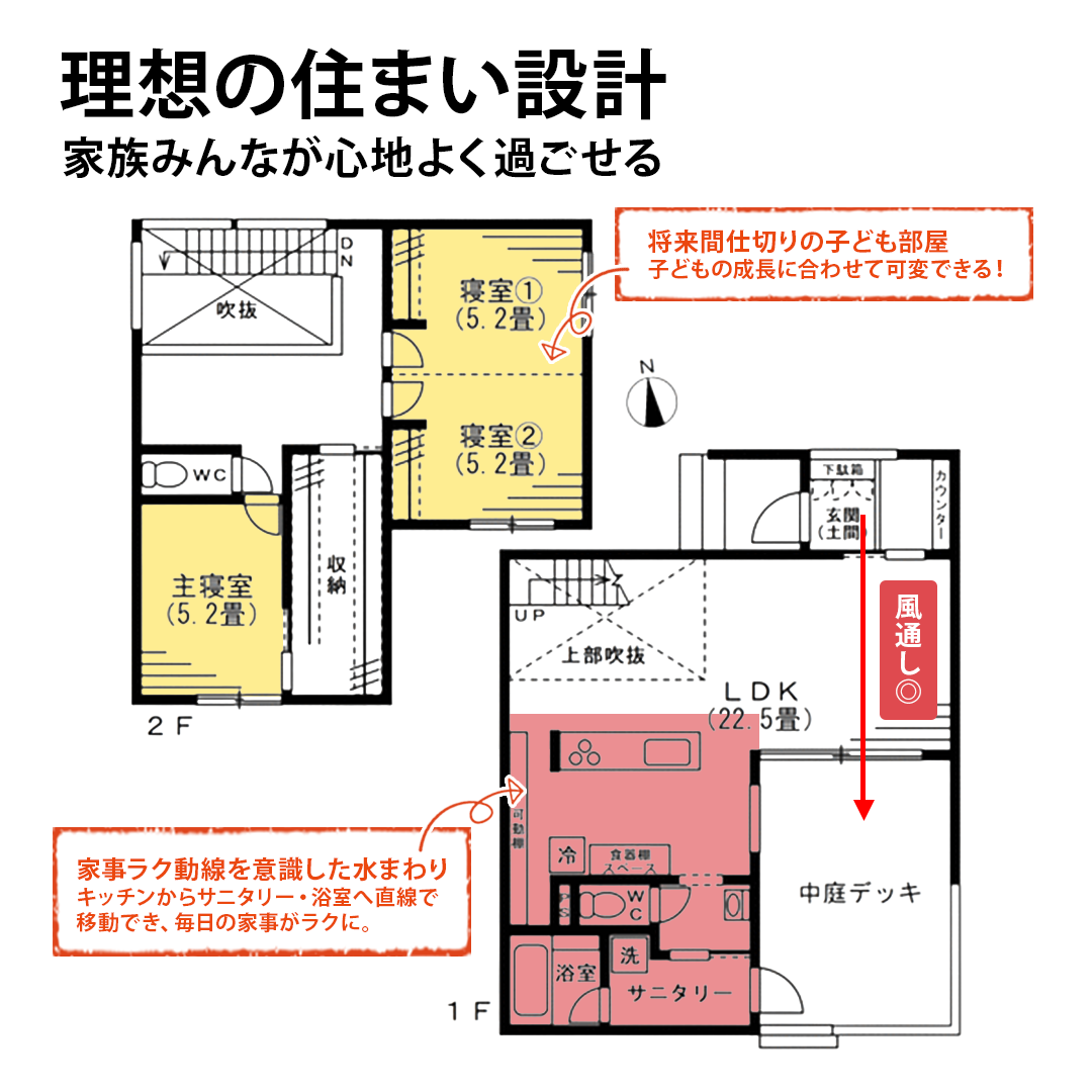山鹿モデルハウス 間取り図